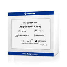 Adiponectin Assay