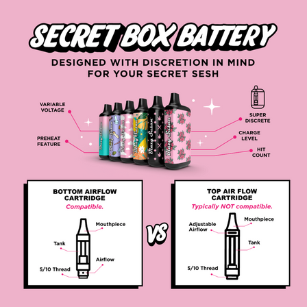 Blazy Susan Secret Vape 510 Battery