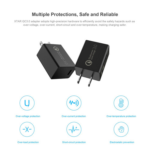XTAR 3A QC Wall Adapter