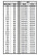 Styrene HO Scale Strips (6x10) .066 x .112" (1.68 x 2.84mm) Length: 14" (35cm) 10pcs 8610