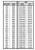 Styrene HO Scale Strips (2x6) .022 x .066" (0.56 x 1.68mm) Length: 14" (35cm) 10pcs 8206
