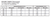 Styrene Square Tube 1/4" (.250") (6.3x6.3mm) Length: 14" (35cm) 2pcs 254