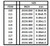 Styrene Strip .015 x .060" (0.4 x 1.5mm) Length: 14" (35cm) 10pcs 113