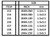 Styrene Strip .060 x .100" (1.5 x 2.5mm) Length: 14" (35cm) 10pcs 155