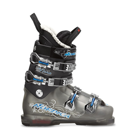 Women's La Nina Women's La Nina