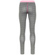 Fryd Baselayer Pant