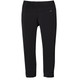 Cap TW Boot Length Bottoms Cap TW Boot Length Bottoms