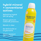Cooling Mist Sport+ Spray SPF 60