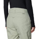 Firefall Pant
