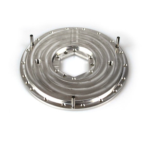 Ground Plate - Mark II