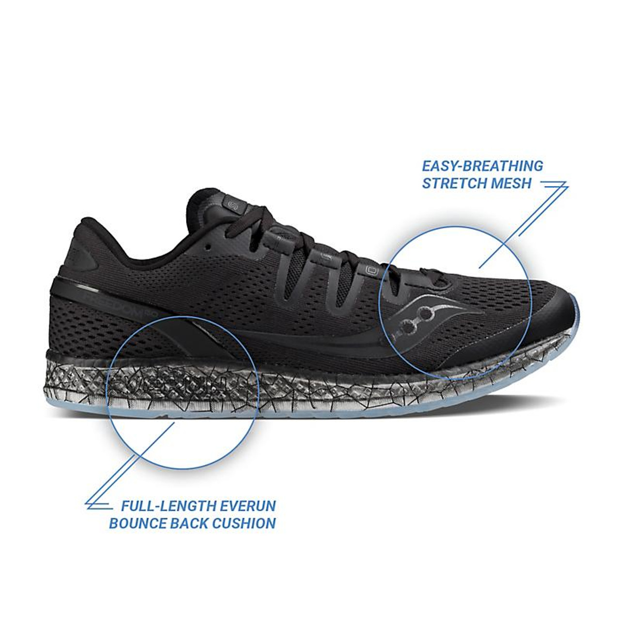 saucony freedom iso running warehouse