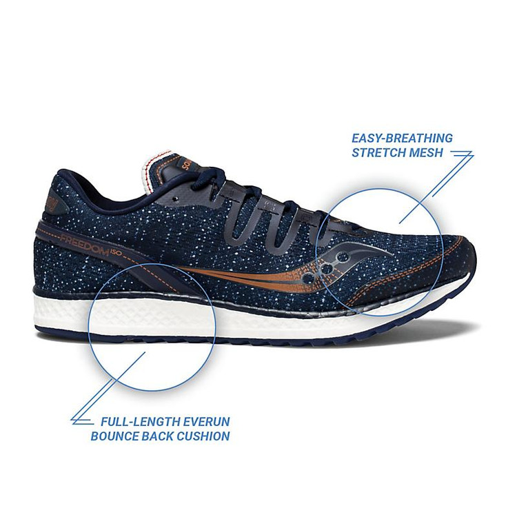 saucony freedom iso running warehouse