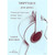 BOUTROS LAURENT - TRIPTYQUE - GUITARE