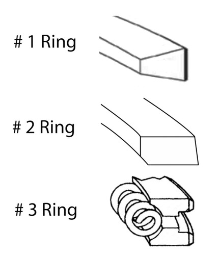 Enginetech C99008-STD Premium Standard Piston Ring Set for 2011-2021 Ford 6.7L 406ci V8 - Complete Engine Ring Set - Sized by Bore