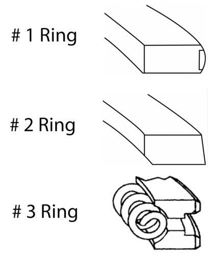 Enginetech S40518-020 Premium .020" Oversize Piston Ring Set for 1992-2004 Chevy GMC Hummer 6.5L 395ci V8 - Complete Engine Ring Set