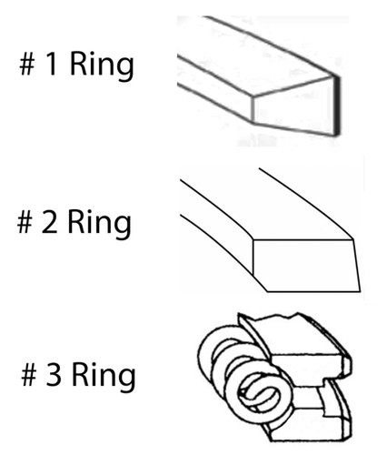 Enginetech M41128-STD Premium Standard Piston Ring Set for 1994-2003 Ford International 7.3L 444-445ci V8 - Complete Engine Ring Set