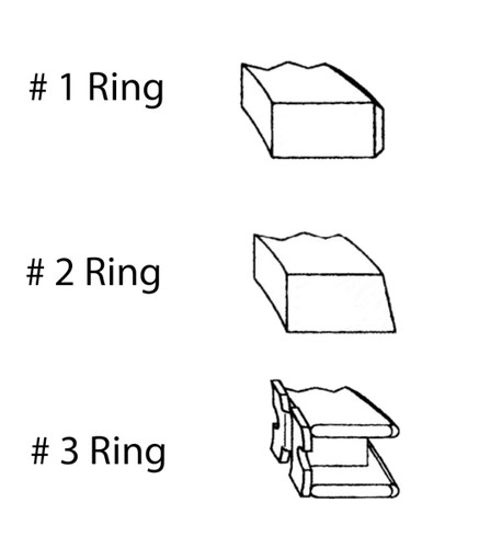 Enginetech C87126-STD Premium Standard Piston Ring Set for 1987-1995 Nissan INFINITI 3.0L 181ci V6 - Complete Engine Ring Set