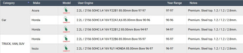 Enginetech C85004-.50 Premium .50mm Oversize Piston Ring Set for 1990-1997 Honda Acura Isuzu 2.2L I4 - Complete Engine Ring Set