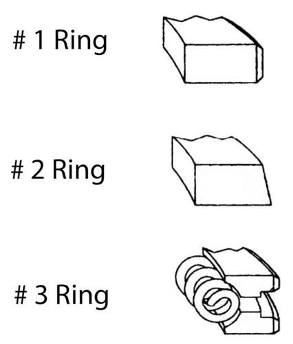 Enginetech S73124-.50 Premium .50mm Oversize Piston Ring Set for 2009-2015 Honda 1.5L I4 - Complete Engine Ring Set - Sized by Bore