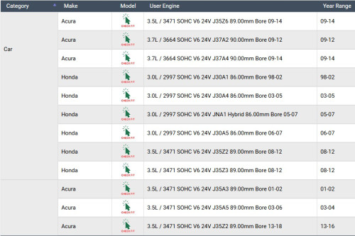 Enginetech TW1537STD Crankshaft Thrust Washer Set for 1997-2016 Acura/Honda/Saturn Accord/Accord Crosstour/CL/Crosstour 3.0L/3.5L