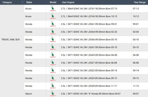 Enginetech TW1537STD Crankshaft Thrust Washer Set for 1997-2016 Acura/Honda/Saturn Accord/Accord Crosstour/CL/Crosstour 3.0L/3.5L