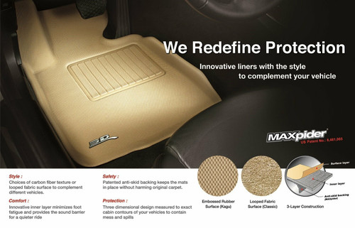 3D MAXpider Kagu Black Floormat for Honda Accord - 1st Row