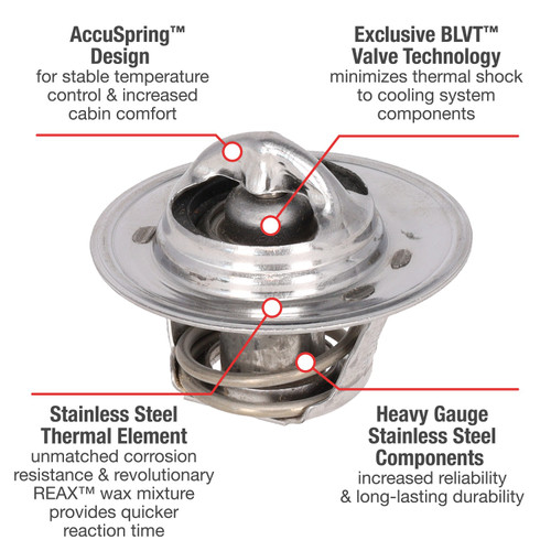 Motorad UltraStat Thermostat-180 Degrees 5240-180