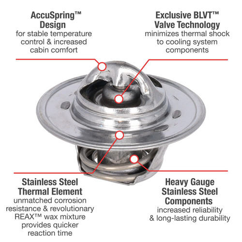 Motorad UltraStat Thermostat-180 Degrees 5200-180