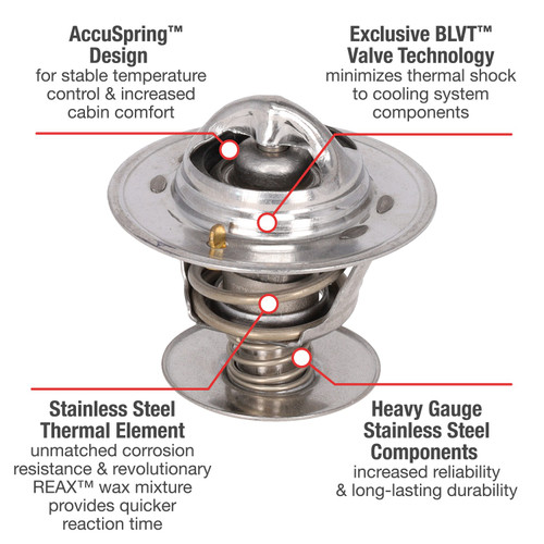Motorad UltraStat Thermostat-180 Degrees 5270-180