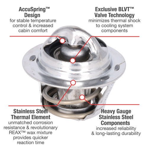 Motorad UltraStat Thermostat-195 Degrees 5203-195