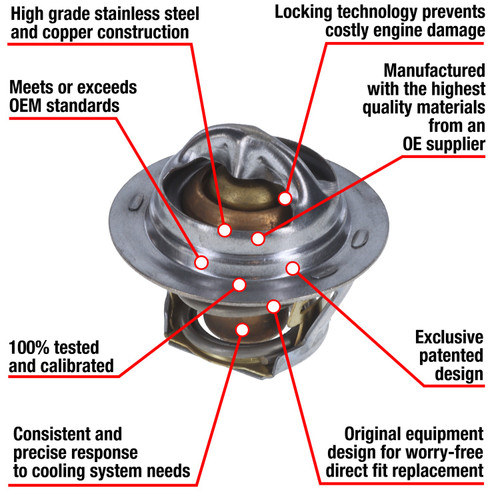 Motorad Fail-Safe Thermostat-180 Degrees 7203-180