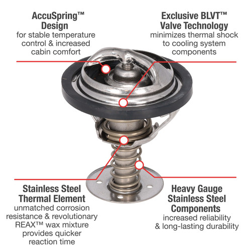 Motorad UltraStat Thermostat-180 Degrees w/ Seal 5339-180