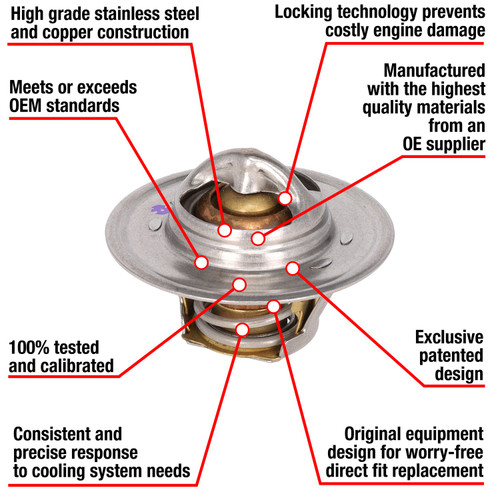 Motorad Fail-Safe Thermostat-180 Degrees 7223-180