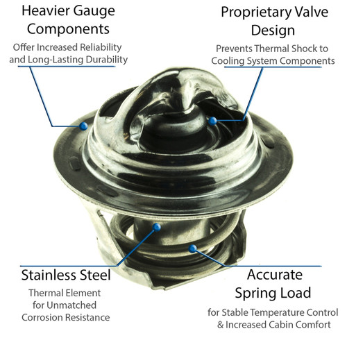 Motorad UltraStat Thermostat-180 Degrees 5474-180