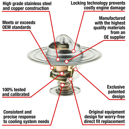 Motorad Fail-Safe Thermostat-180 Degrees 7309-180