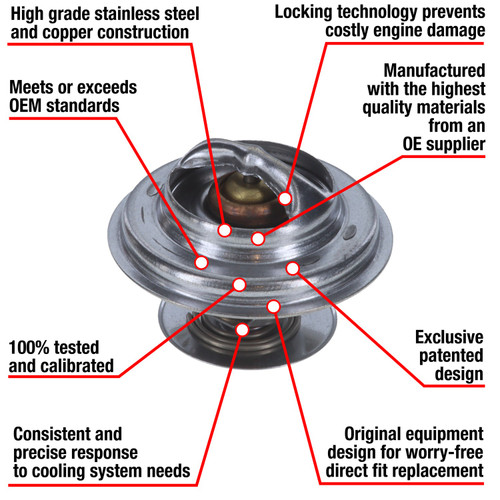 Motorad Fail-Safe Thermostat-192 Degrees 7248-192