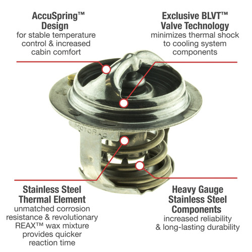 Motorad UltraStat Thermostat-170 Degrees 5294-170