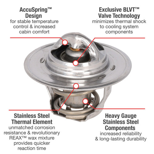 Motorad UltraStat Thermostat-192 Degrees 5475-190