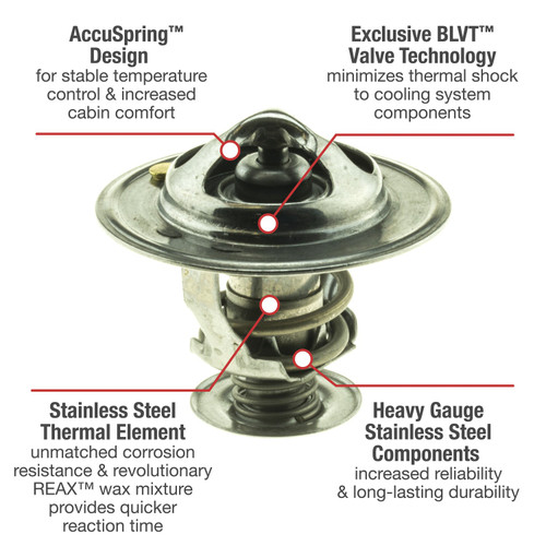 Motorad UltraStat Thermostat-180 Degrees 5298-180