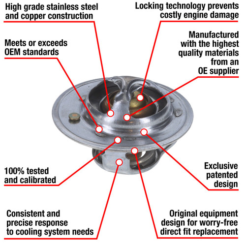 Motorad Fail-Safe Thermostat-170 Degrees 7294-170