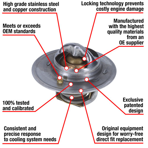 Motorad Fail-Safe Thermostat-160 Degrees 7240-160