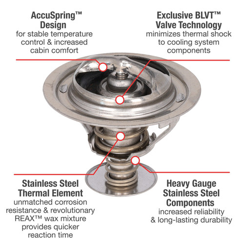 Motorad UltraStat Thermostat-170 Degrees 5302-170