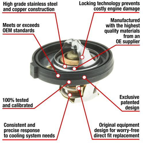 Motorad Fail-Safe Thermostat-180 Degrees w/ Seal 7340-180