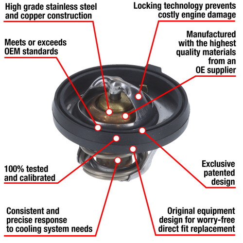 Motorad Fail-Safe Thermostat-195 Degrees w/ Seal 7340-195