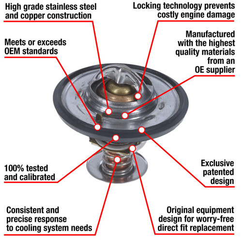 Motorad Fail-Safe Thermostat-195 Degrees 7265-195