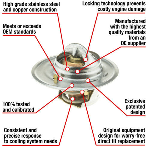 Motorad Fail-Safe Thermostat-160 Degrees 7241-160
