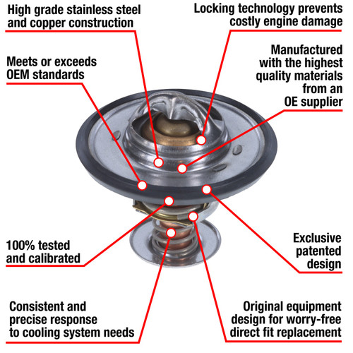 Motorad Fail-Safe Thermostat-170 Degrees w/ Seal 7228-170