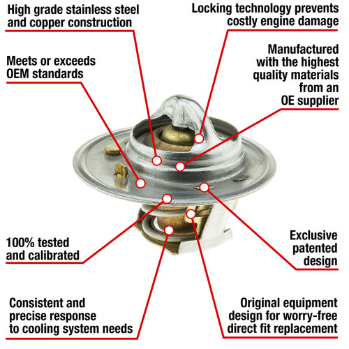 Motorad Fail-Safe Thermostat-180 Degrees 7323-180
