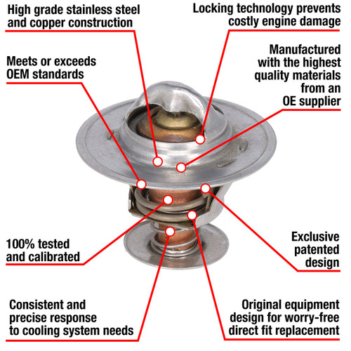 Motorad Fail-Safe Thermostat-160 Degrees 7233-160