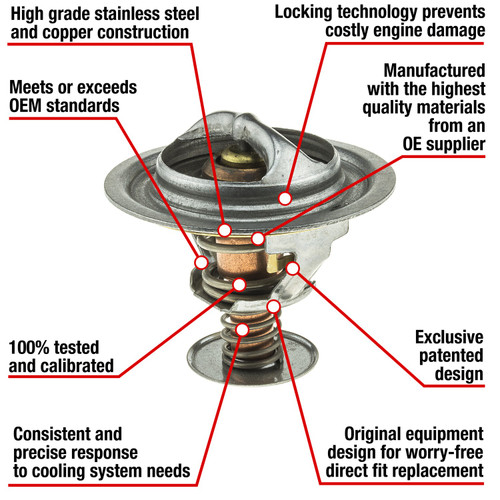 Motorad Fail-Safe Thermostat-180 Degrees 7332-180